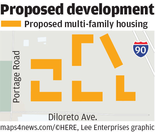 Proposed housing development
